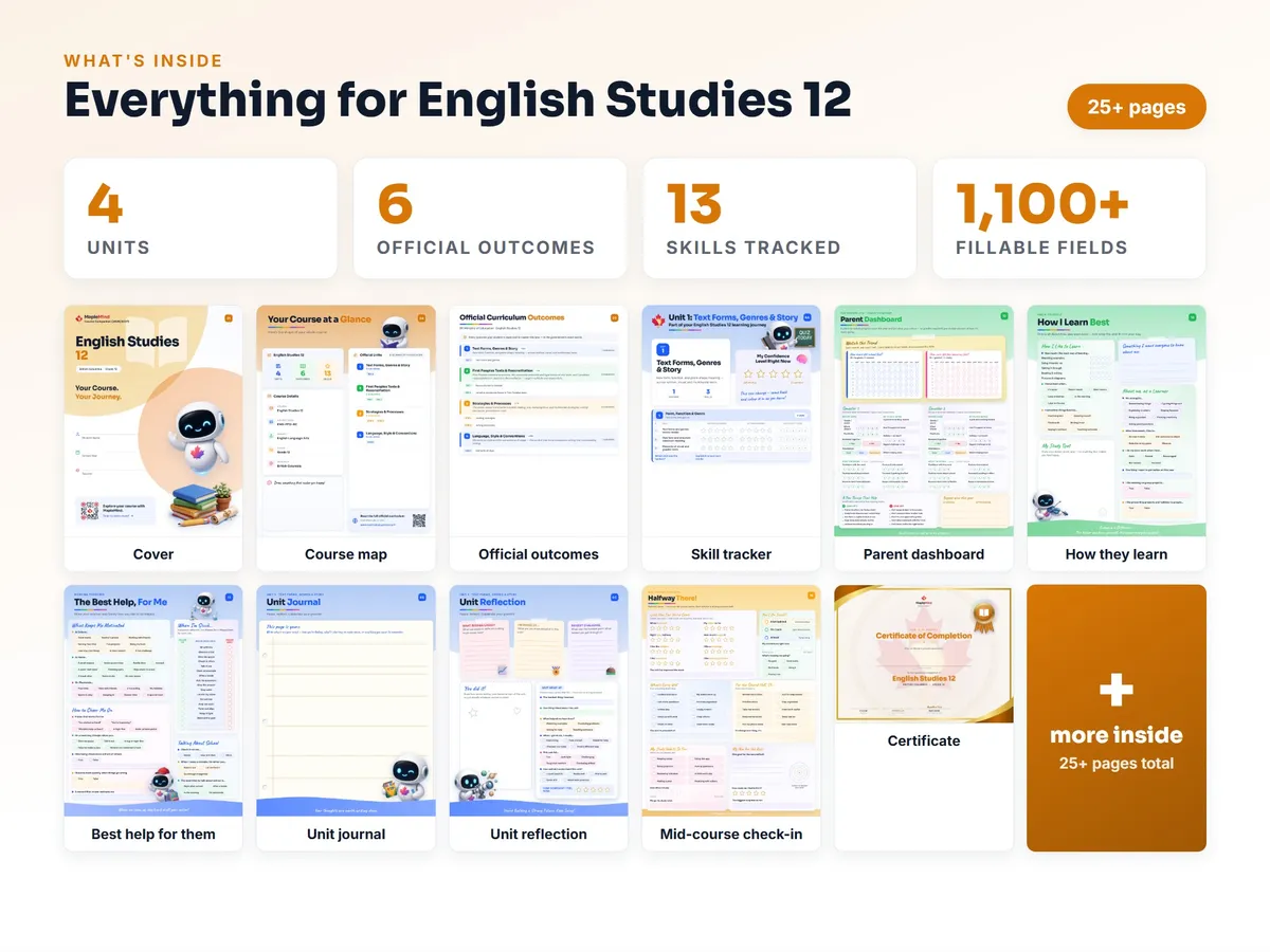 What's inside the English Studies 12 workbook — checklist, skills tracker, reflections, parent pages and certificate