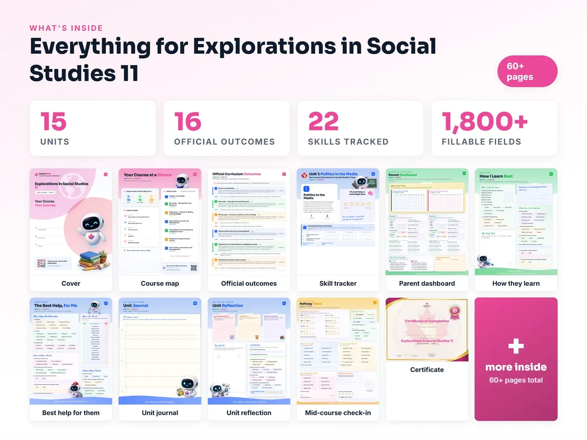 What's inside the Explorations in Social Studies 11 workbook — checklist, skills tracker, reflections, parent pages and certificate