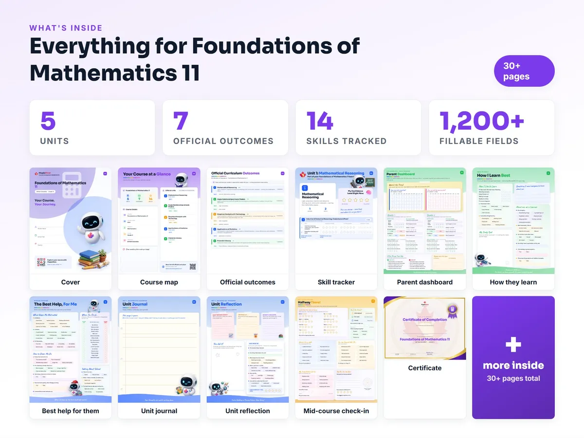 What's inside the Foundations of Mathematics 11 workbook — checklist, skills tracker, reflections, parent pages and certificate