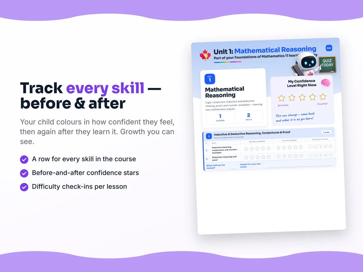 Student self-assessment tracker — before and after confidence rating for each Foundations of Mathematics 11 skill