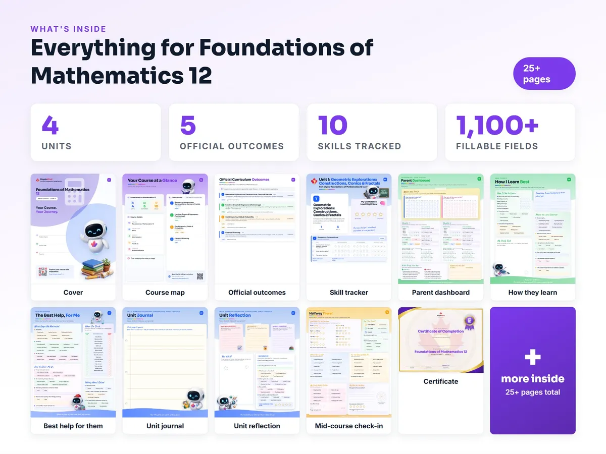 What's inside the Foundations of Mathematics 12 workbook — checklist, skills tracker, reflections, parent pages and certificate