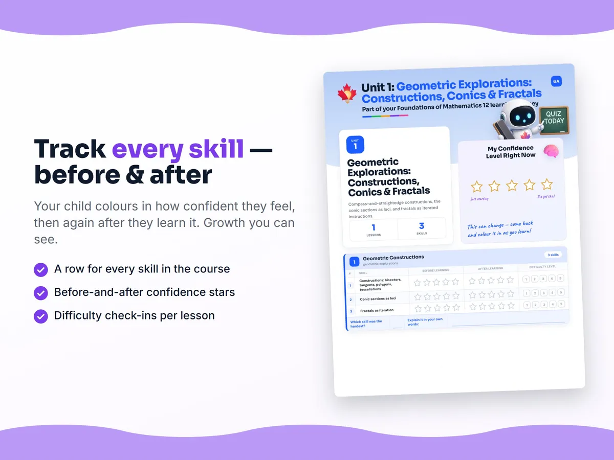 Student self-assessment tracker — before and after confidence rating for each Foundations of Mathematics 12 skill