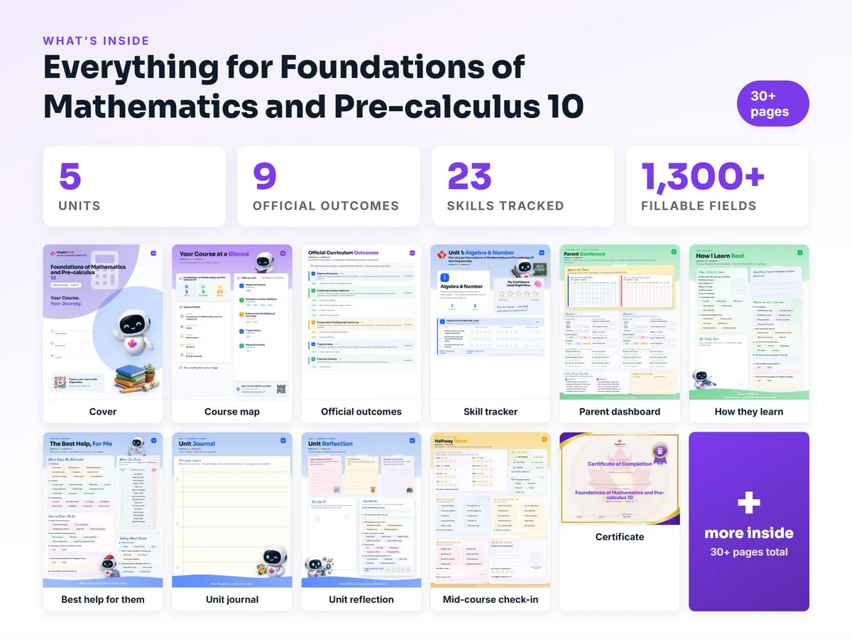 What's inside the Foundations of Mathematics and Pre-calculus 10 workbook — checklist, skills tracker, reflections, parent pages and certificate