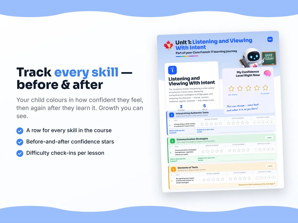 Student self-assessment tracker — before and after confidence rating for each Core French 11 skill