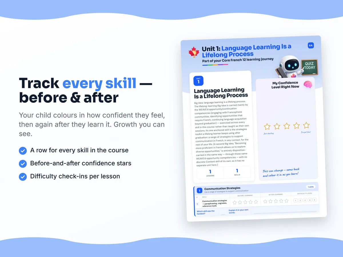 Student self-assessment tracker — before and after confidence rating for each Core French 12 skill