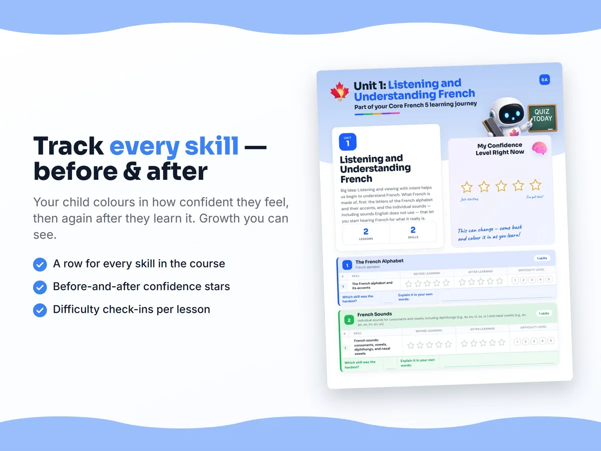 Student self-assessment tracker — before and after confidence rating for each Core French 5 skill
