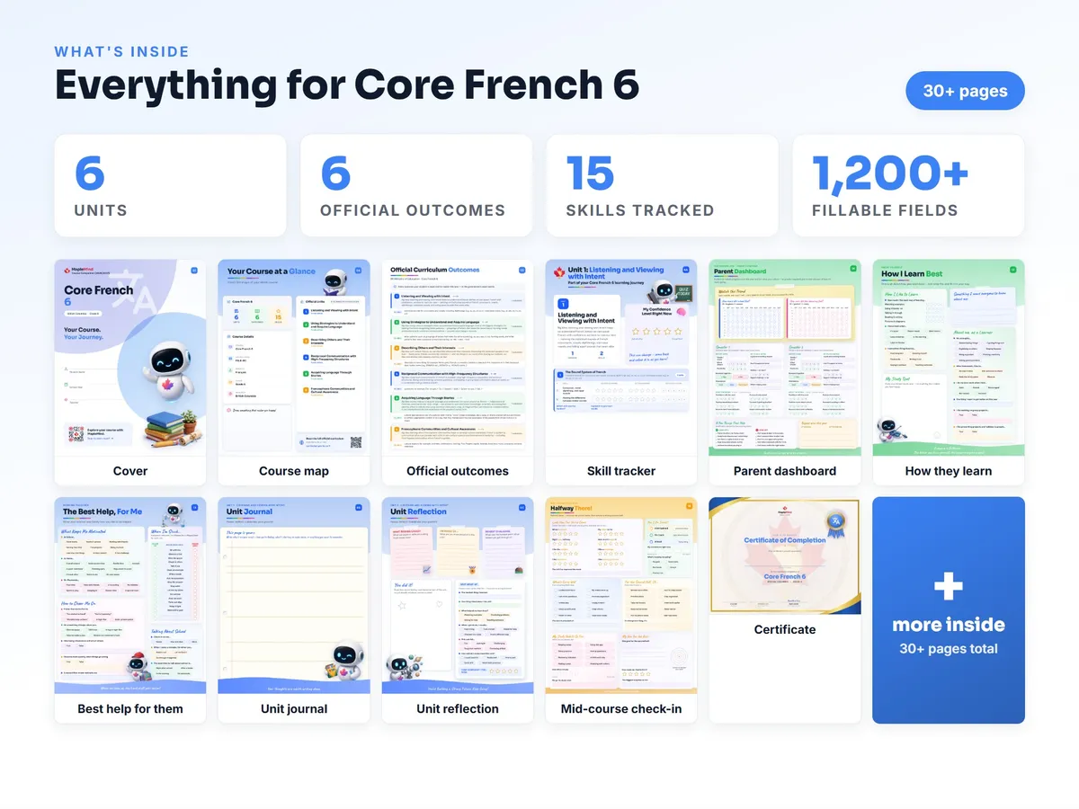 What's inside the Core French 6 workbook — checklist, skills tracker, reflections, parent pages and certificate