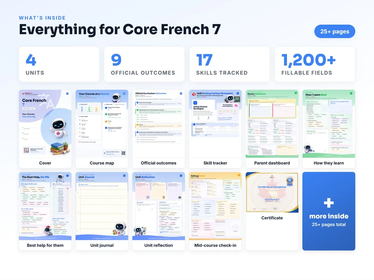What's inside the Core French 7 workbook — checklist, skills tracker, reflections, parent pages and certificate