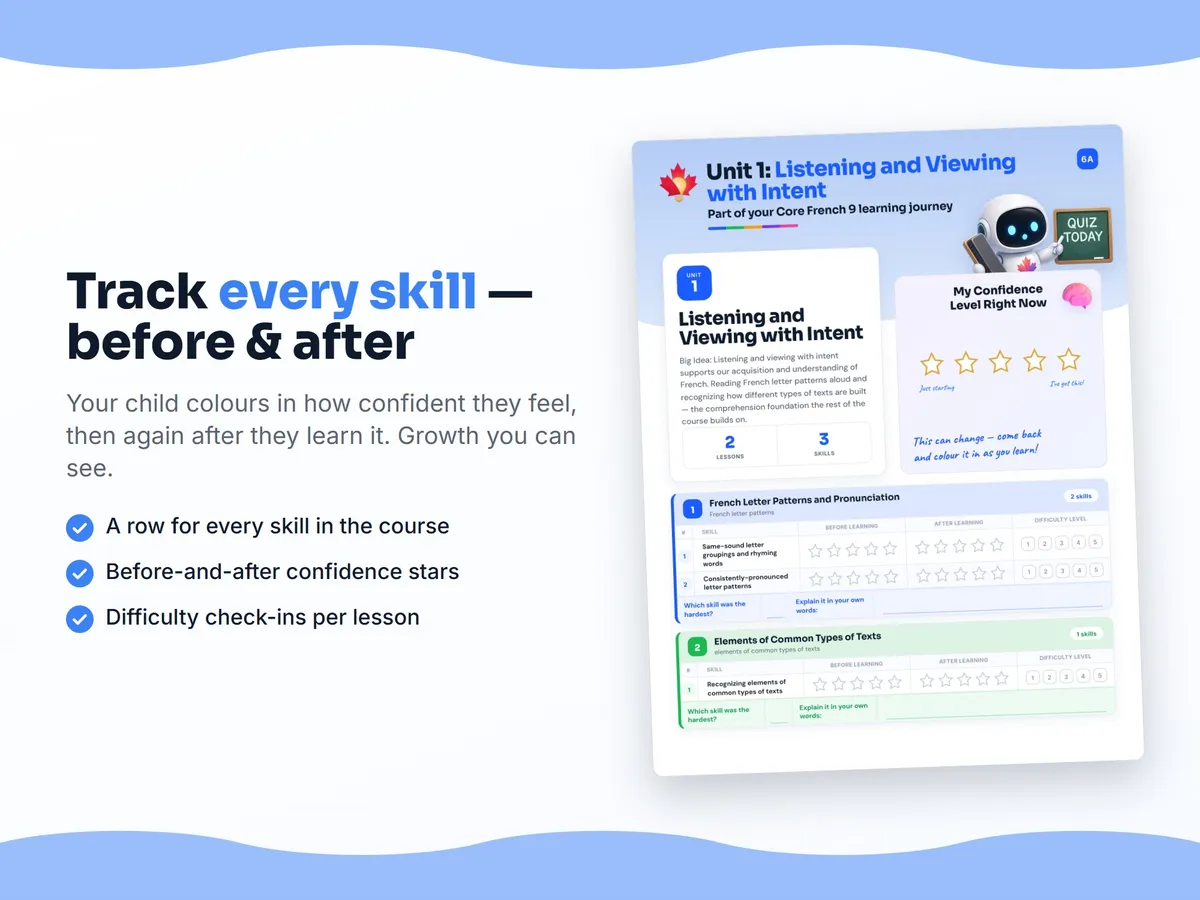 Student self-assessment tracker — before and after confidence rating for each Core French 9 skill