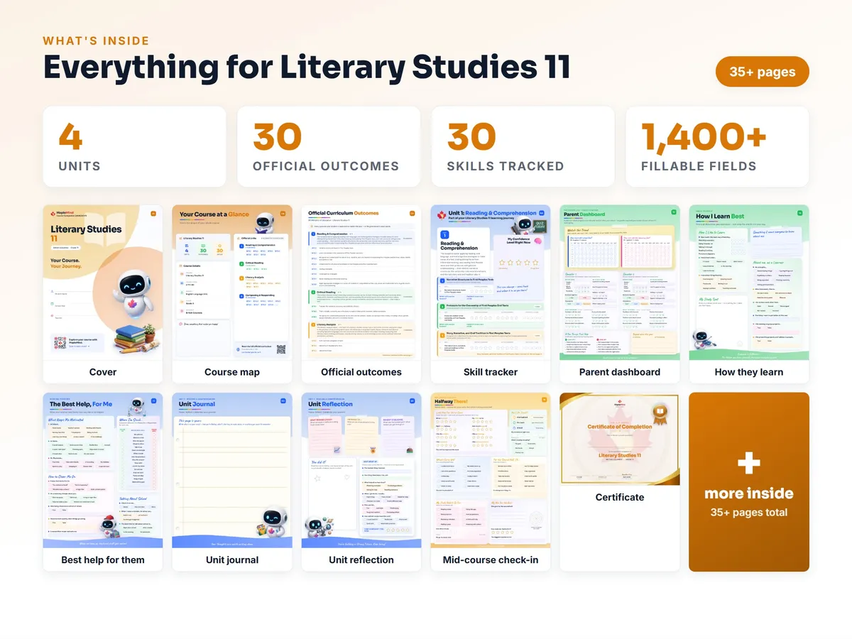 What's inside the Literary Studies 11 workbook — checklist, skills tracker, reflections, parent pages and certificate