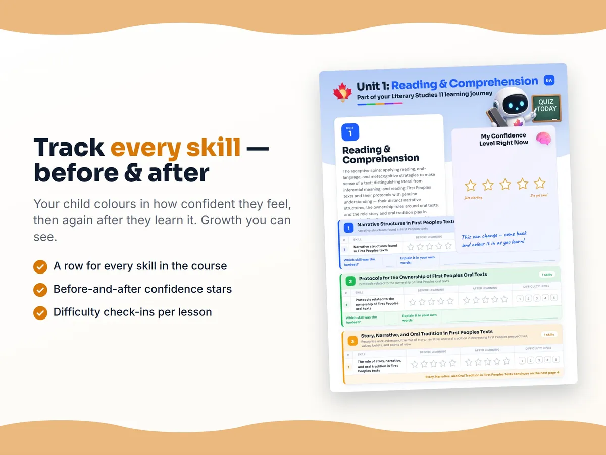 Student self-assessment tracker — before and after confidence rating for each Literary Studies 11 skill