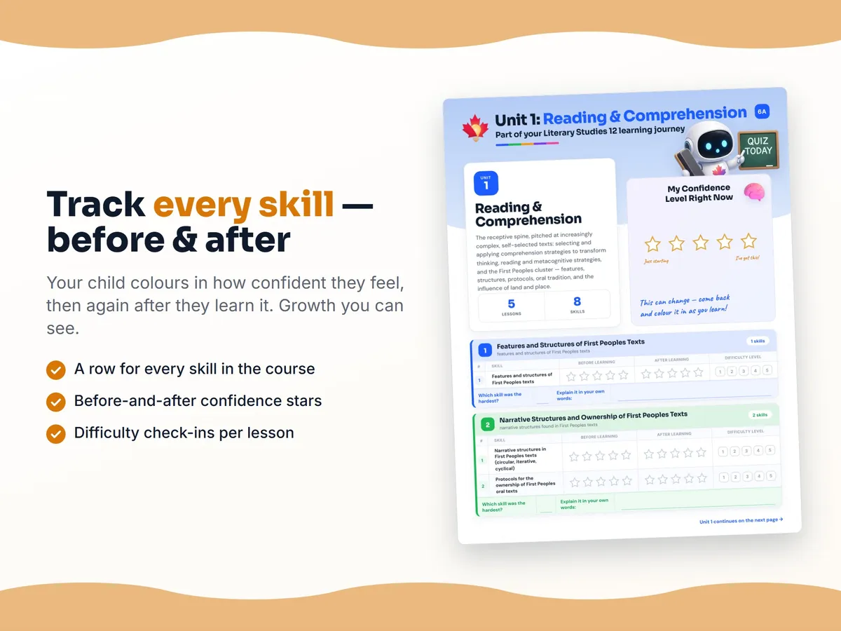 Student self-assessment tracker — before and after confidence rating for each Literary Studies 12 skill