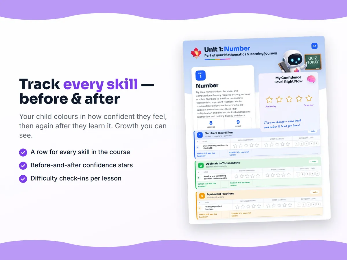 Student self-assessment tracker — before and after confidence rating for each Mathematics 5 skill