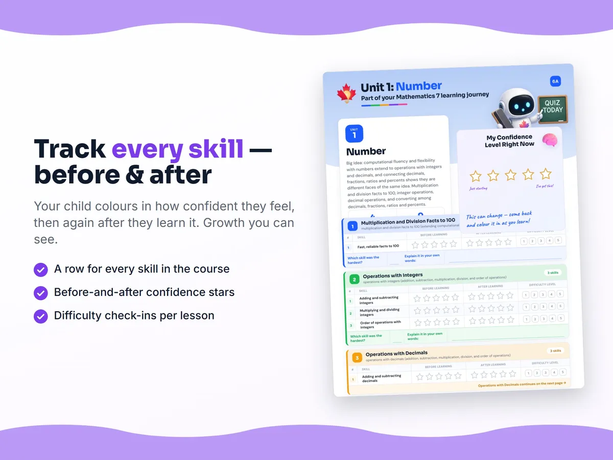 Student self-assessment tracker — before and after confidence rating for each Mathematics 7 skill