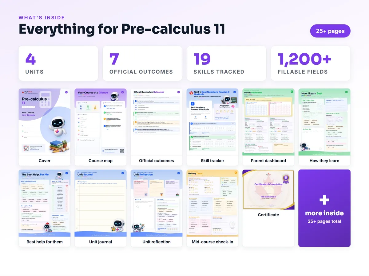 What's inside the Pre-calculus 11 workbook — checklist, skills tracker, reflections, parent pages and certificate