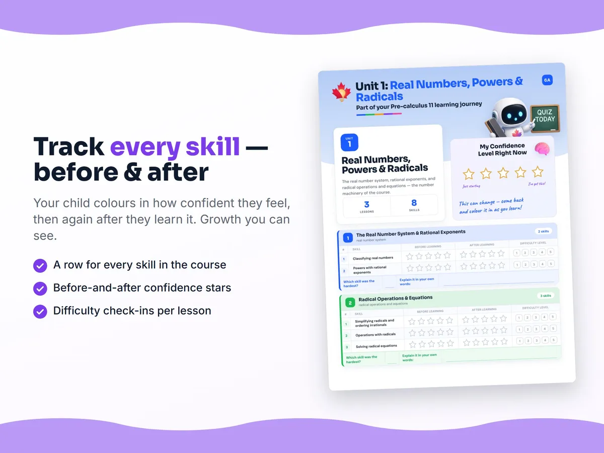 Student self-assessment tracker — before and after confidence rating for each Pre-calculus 11 skill