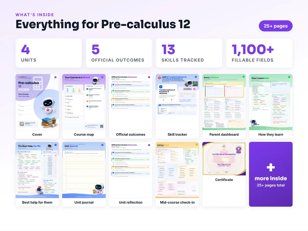 What's inside the Pre-calculus 12 workbook — checklist, skills tracker, reflections, parent pages and certificate
