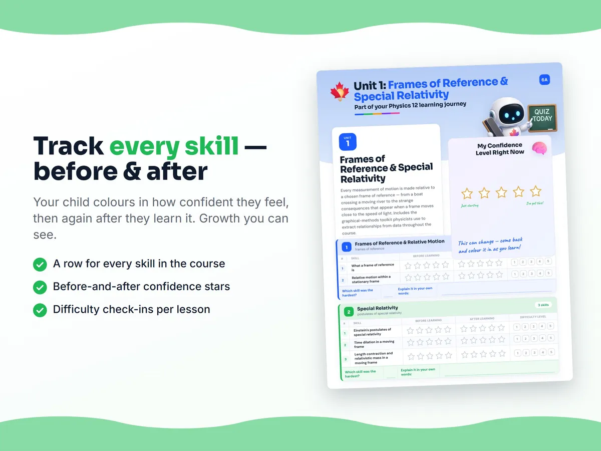 Student self-assessment tracker — before and after confidence rating for each Physics 12 skill