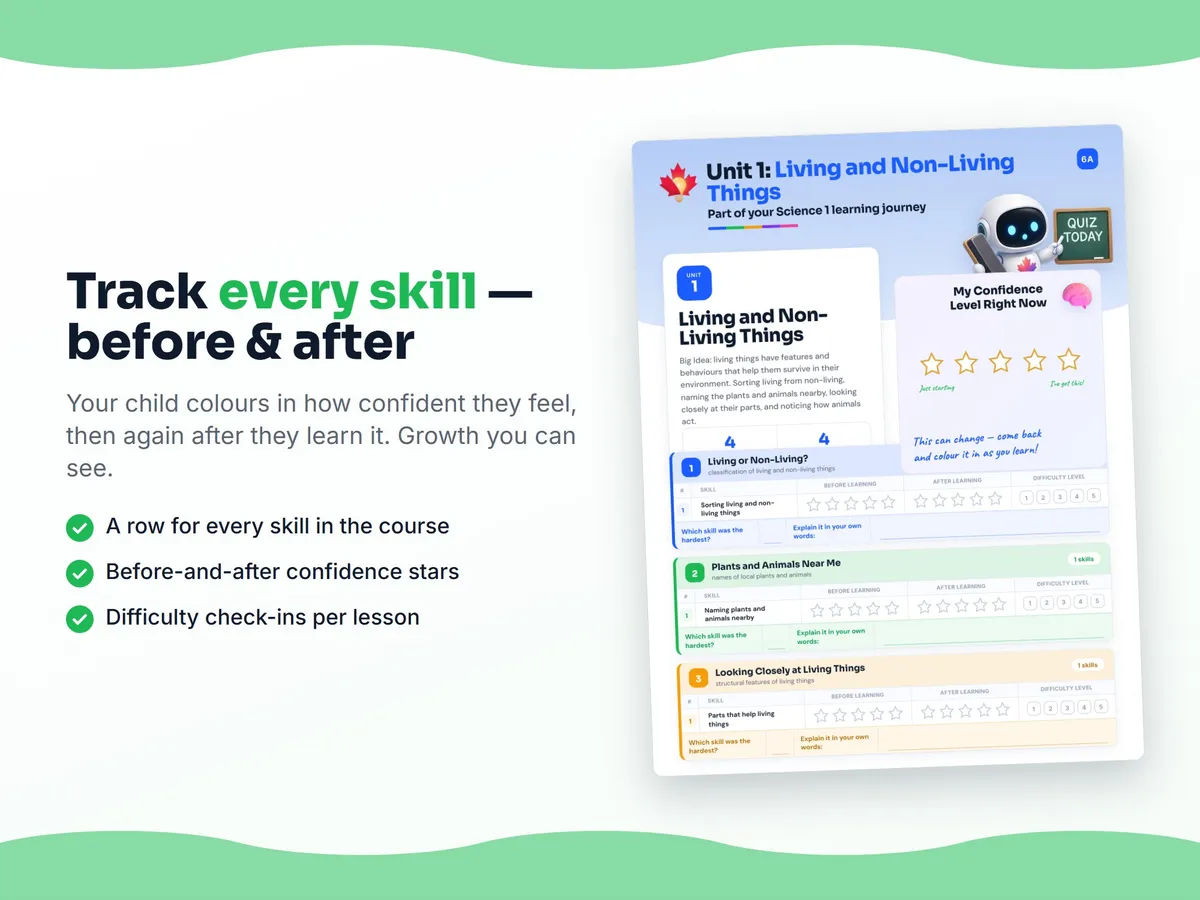 Student self-assessment tracker — before and after confidence rating for each Science 1 skill
