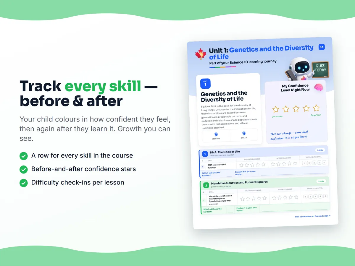 Student self-assessment tracker — before and after confidence rating for each Science 10 skill