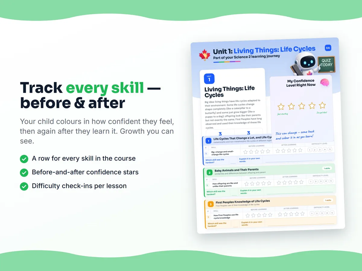Student self-assessment tracker — before and after confidence rating for each Science 2 skill
