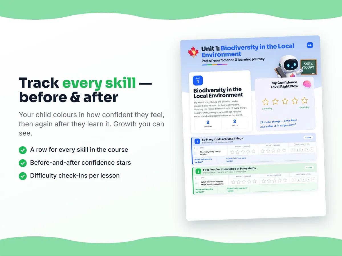 Student self-assessment tracker — before and after confidence rating for each Science 3 skill