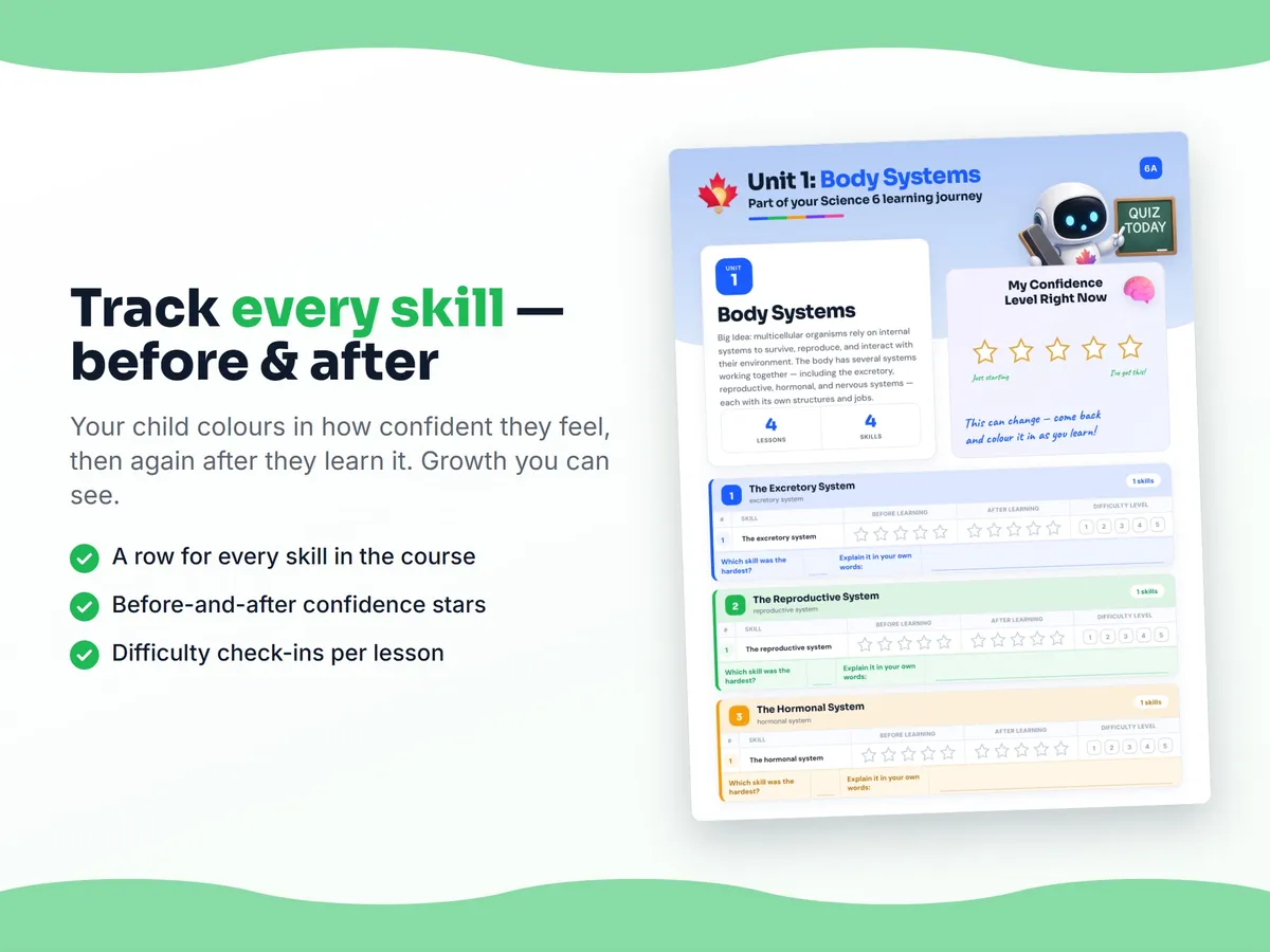 Student self-assessment tracker — before and after confidence rating for each Science 6 skill