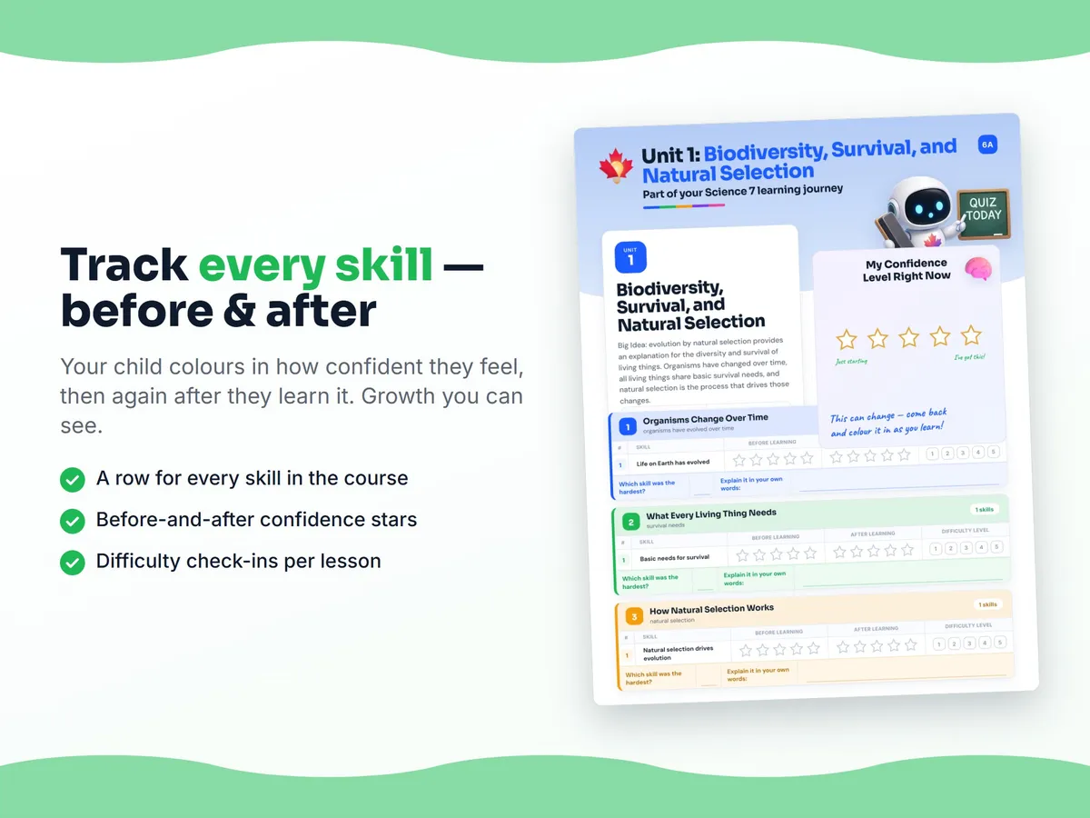 Student self-assessment tracker — before and after confidence rating for each Science 7 skill