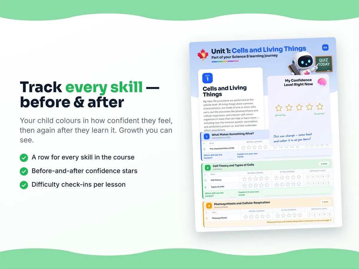 Student self-assessment tracker — before and after confidence rating for each Science 8 skill