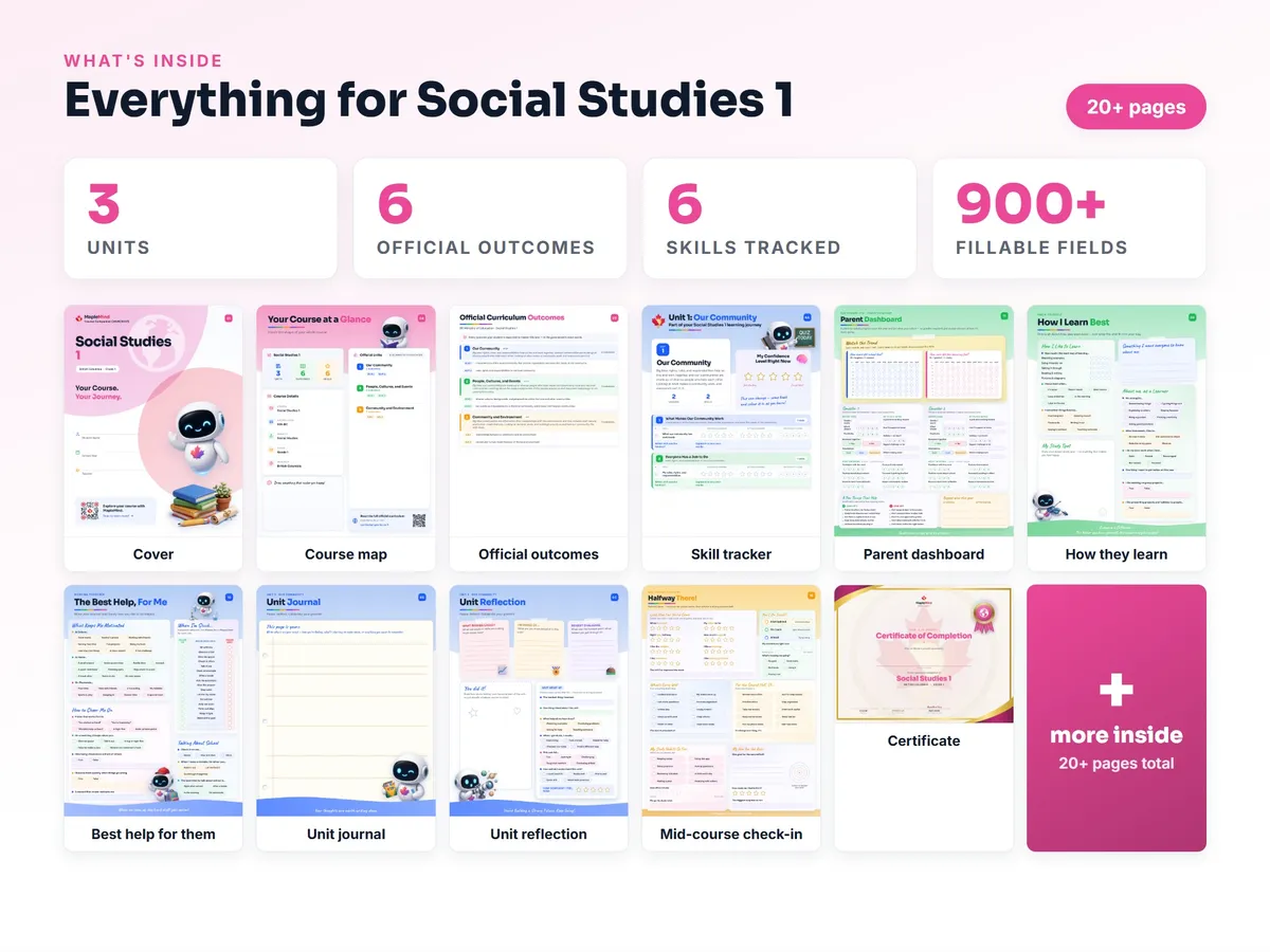 What's inside the Social Studies 1 workbook — checklist, skills tracker, reflections, parent pages and certificate