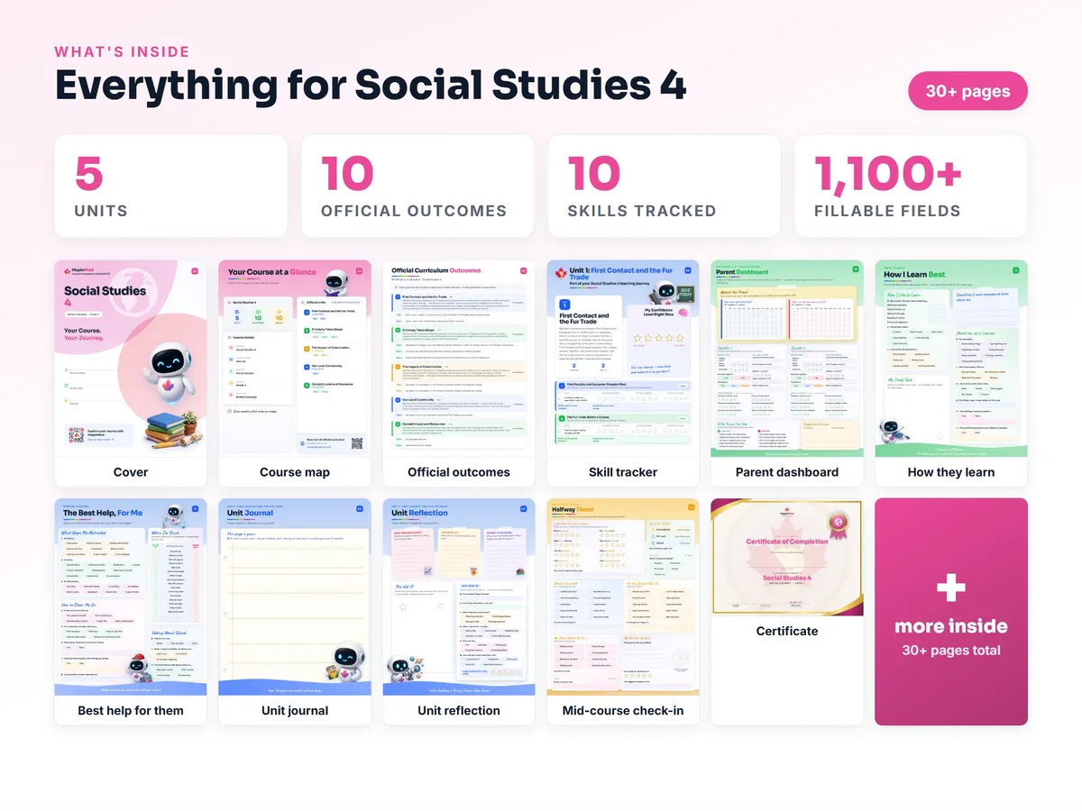 What's inside the Social Studies 4 workbook — checklist, skills tracker, reflections, parent pages and certificate
