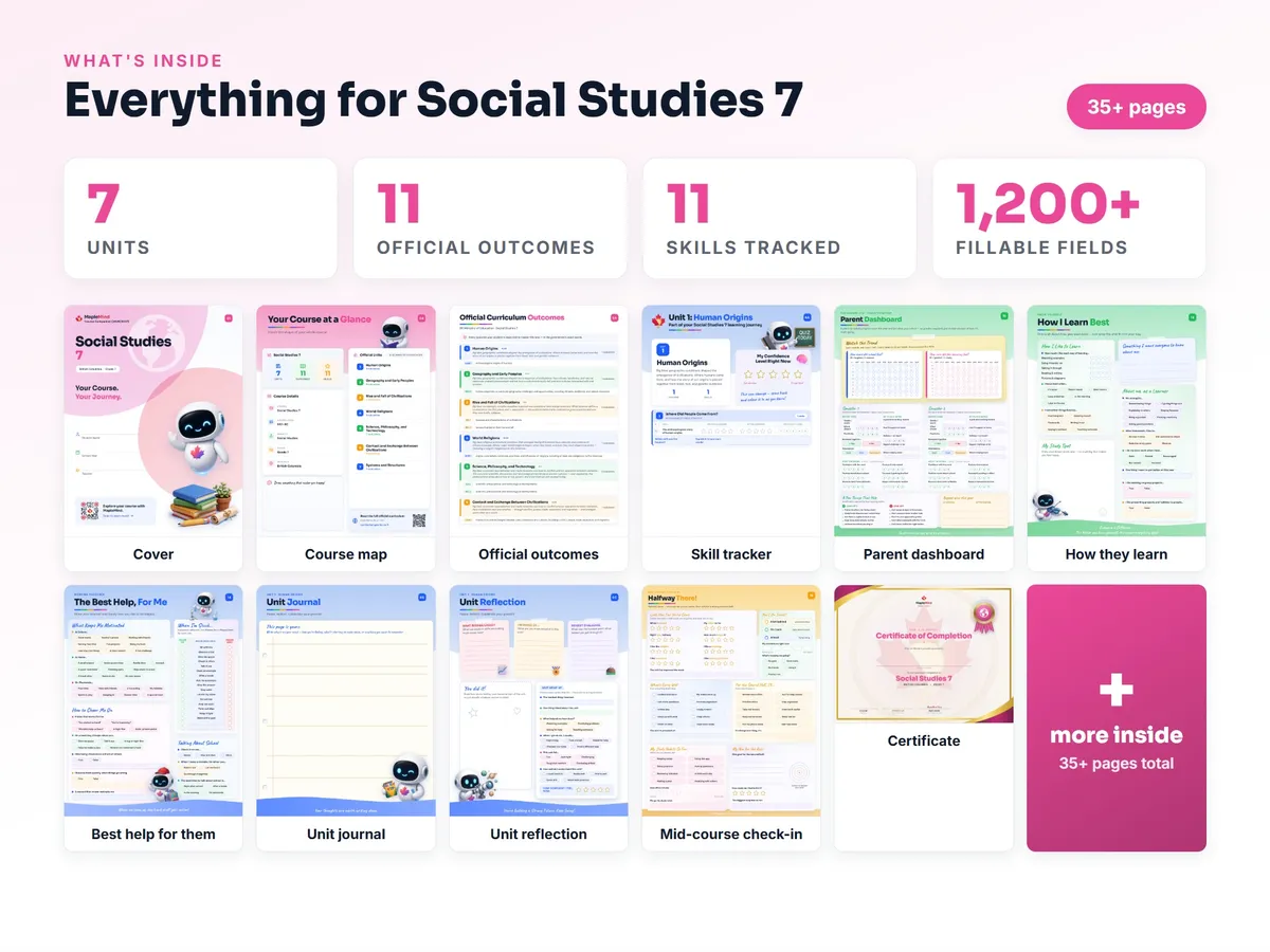 What's inside the Social Studies 7 workbook — checklist, skills tracker, reflections, parent pages and certificate