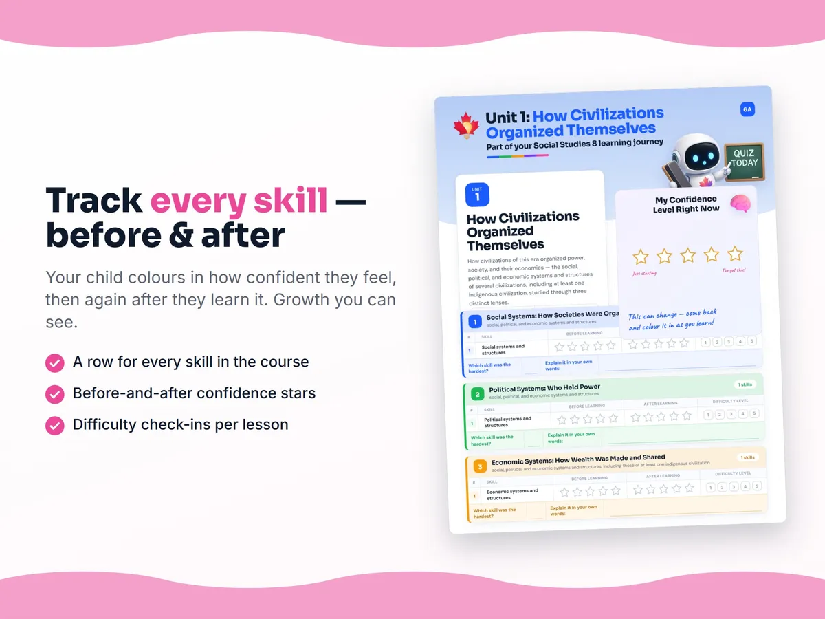 Student self-assessment tracker — before and after confidence rating for each Social Studies 8 skill