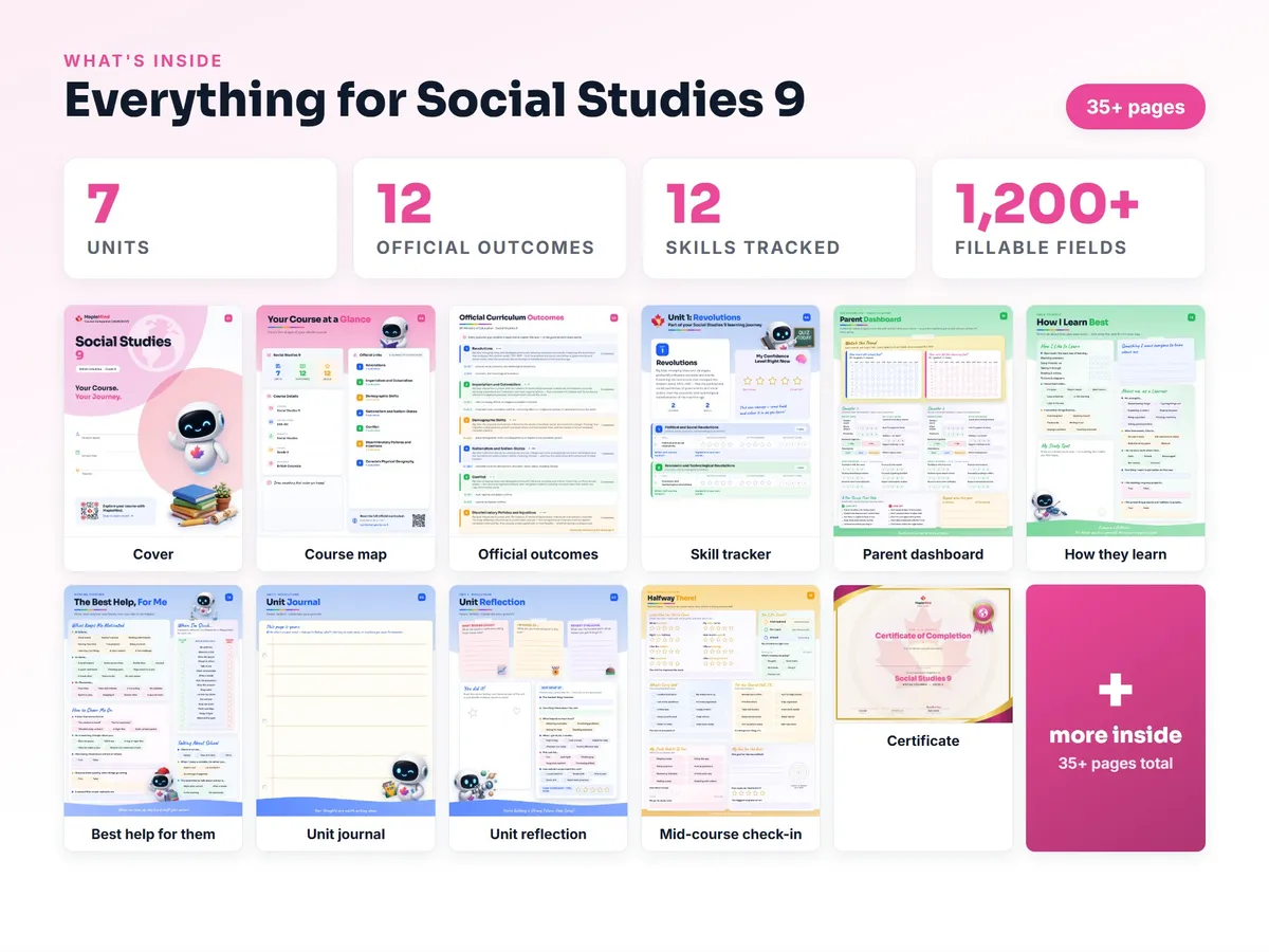 What's inside the Social Studies 9 workbook — checklist, skills tracker, reflections, parent pages and certificate