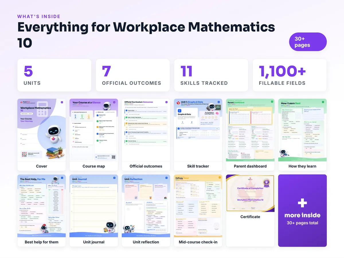 What's inside the Workplace Mathematics 10 workbook — checklist, skills tracker, reflections, parent pages and certificate