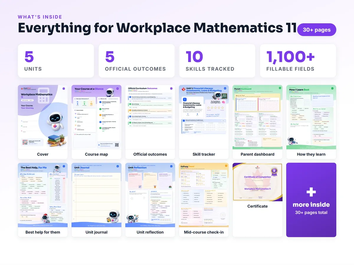 What's inside the Workplace Mathematics 11 workbook — checklist, skills tracker, reflections, parent pages and certificate