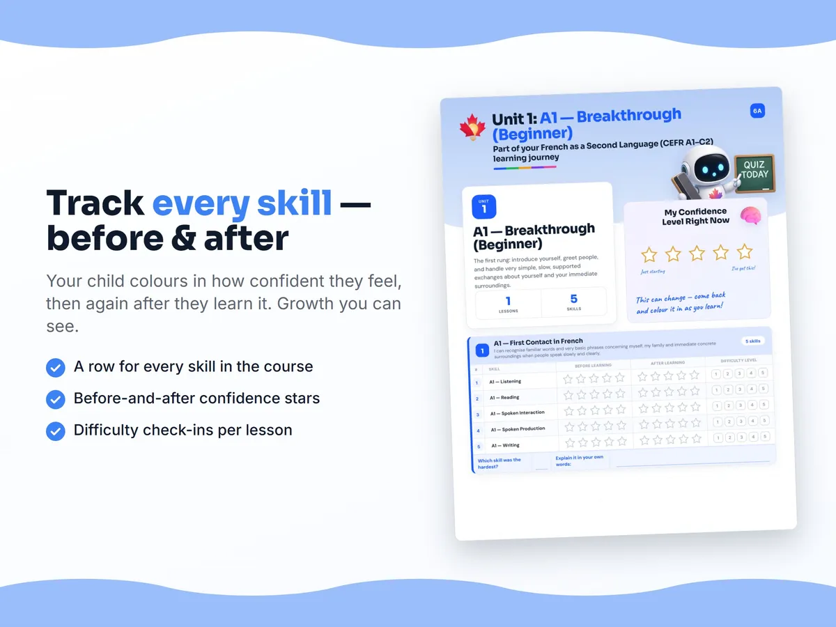Student self-assessment tracker — before and after confidence rating for each French as a Second Language (CEFR A1–C2) skill