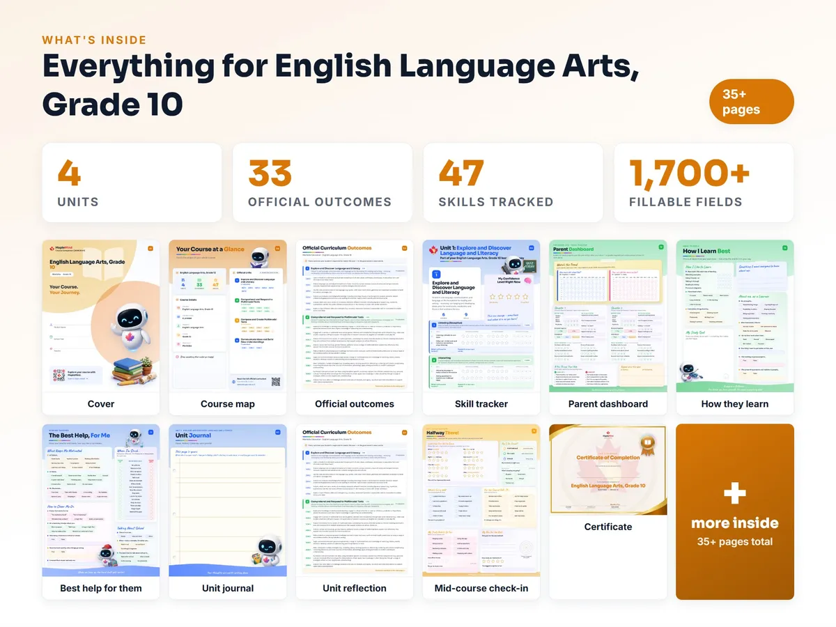 What's inside the English Language Arts, Grade 10 workbook — checklist, skills tracker, reflections, parent pages and certificate