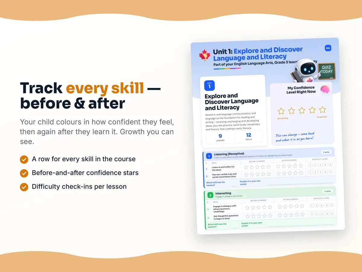 Student self-assessment tracker — before and after confidence rating for each English Language Arts, Grade 3 skill