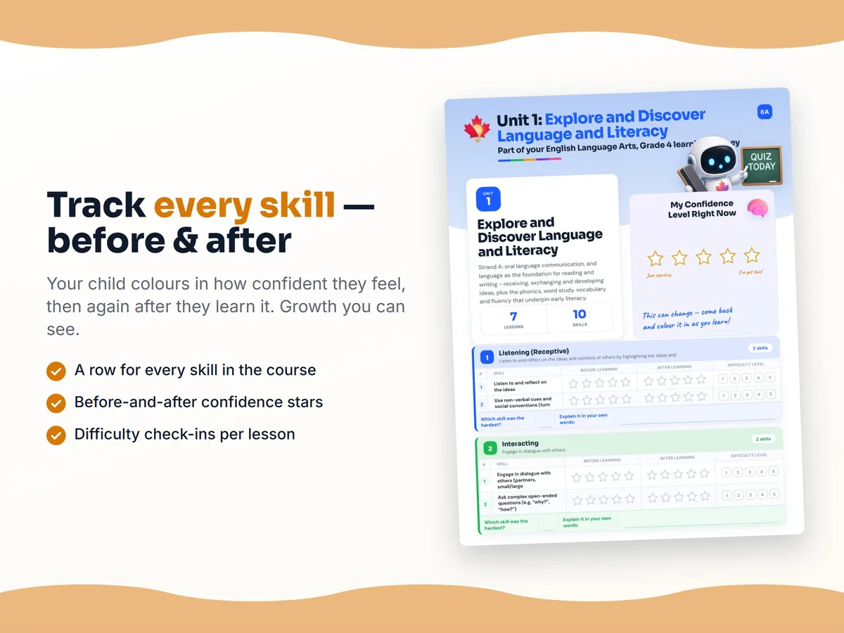 Student self-assessment tracker — before and after confidence rating for each English Language Arts, Grade 4 skill