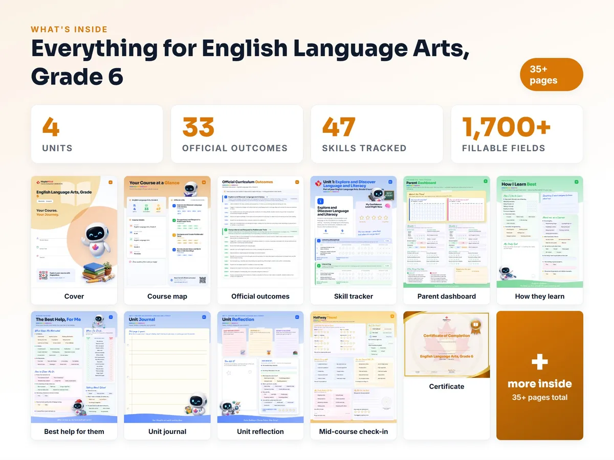 What's inside the English Language Arts, Grade 6 workbook — checklist, skills tracker, reflections, parent pages and certificate