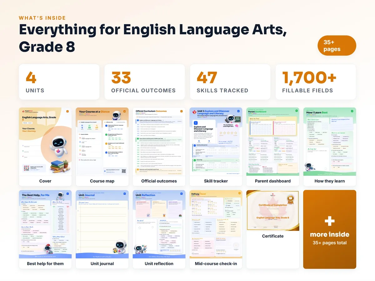 What's inside the English Language Arts, Grade 8 workbook — checklist, skills tracker, reflections, parent pages and certificate