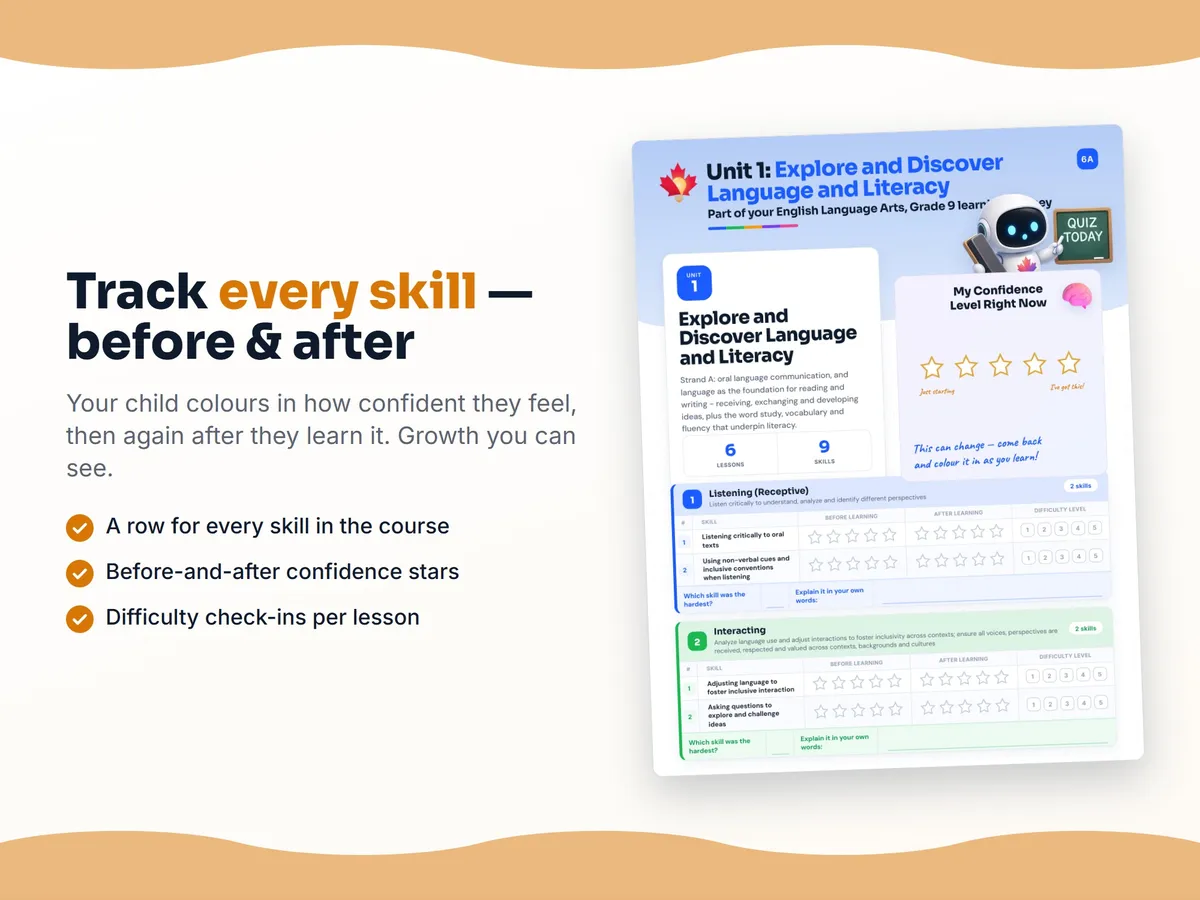 Student self-assessment tracker — before and after confidence rating for each English Language Arts, Grade 9 skill