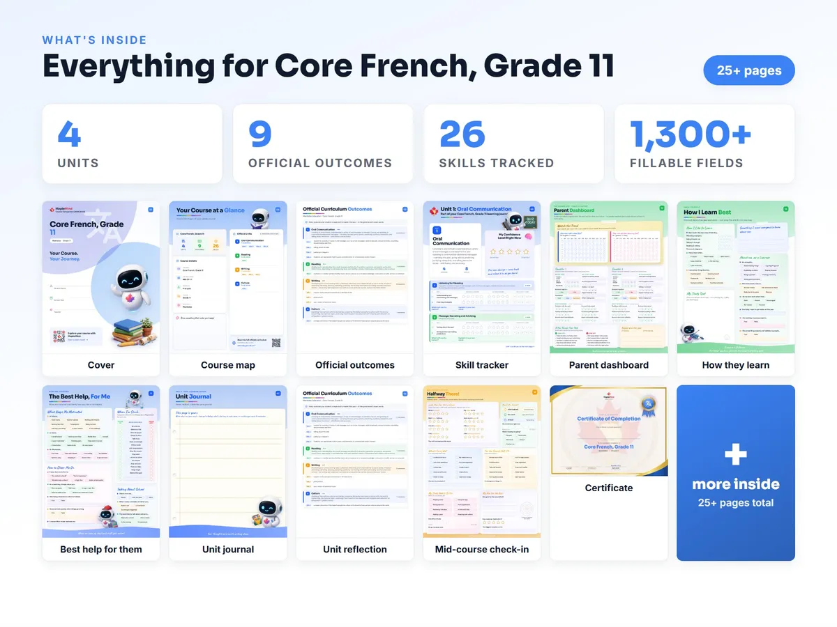 What's inside the Core French, Grade 11 workbook — checklist, skills tracker, reflections, parent pages and certificate
