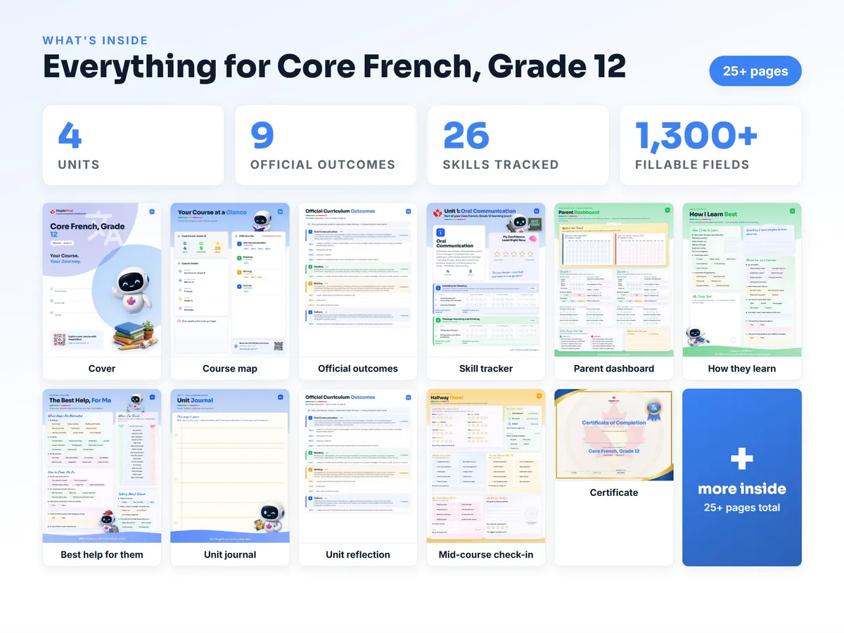 What's inside the Core French, Grade 12 workbook — checklist, skills tracker, reflections, parent pages and certificate