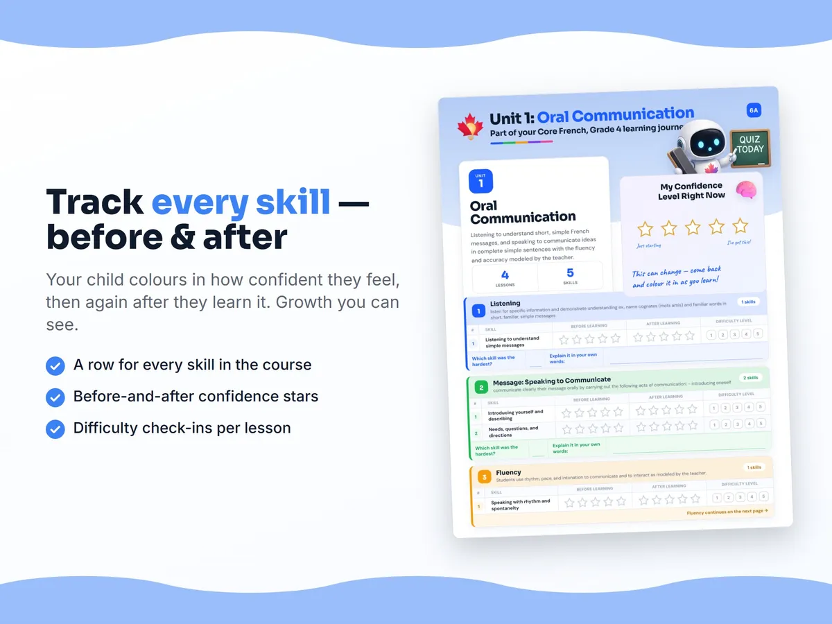 Student self-assessment tracker — before and after confidence rating for each Core French, Grade 4 skill
