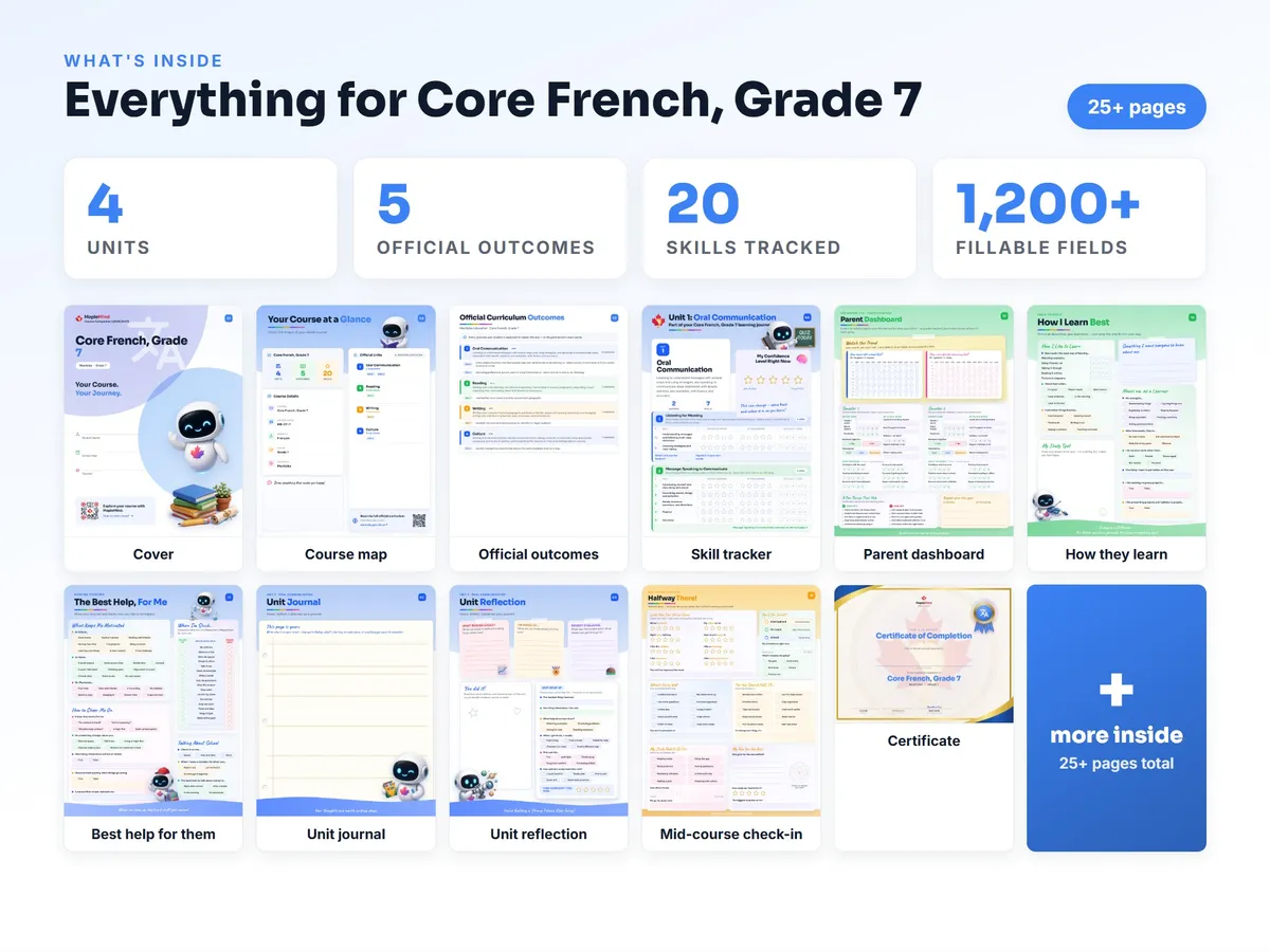 What's inside the Core French, Grade 7 workbook — checklist, skills tracker, reflections, parent pages and certificate