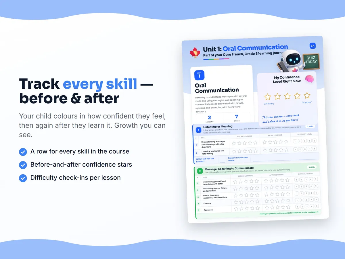Student self-assessment tracker — before and after confidence rating for each Core French, Grade 8 skill