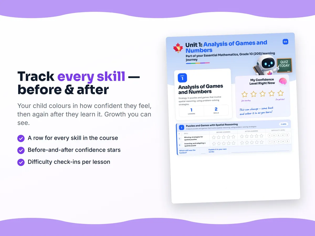 Student self-assessment tracker — before and after confidence rating for each Essential Mathematics, Grade 10 (20S) skill