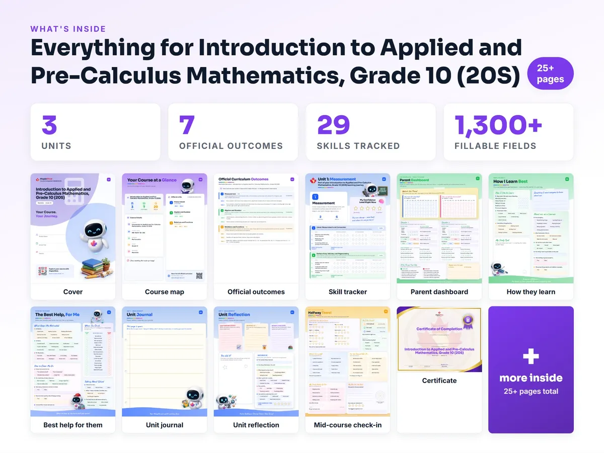 What's inside the Introduction to Applied and Pre-Calculus Mathematics, Grade 10 (20S) workbook — checklist, skills tracker, reflections, parent pages and certificate